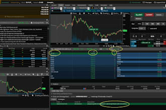 setup tradingview indicator mt4 mt5 and nt8 trading bot ctrader cbot thinkorswim