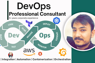 automate devops workflows with jenkins, github actions, docker, AWS, k8s