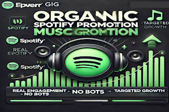 do spotify album promotion, music ads to get real organic listeners