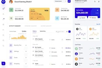 clone ai software tracking system route software HQ gps invoice billing software