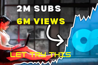 gain rich sub for onlyfans promotion run social media ads grow onlyfans revenue
