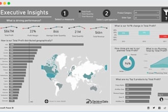 do excel formulas, google sheets, vba macros, chart forms, and dashboard design