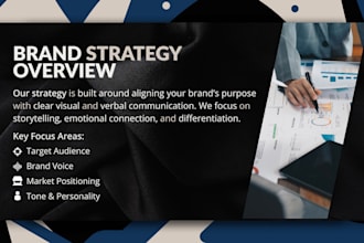 design a unique logo with brand guidelines to elevate your business identity