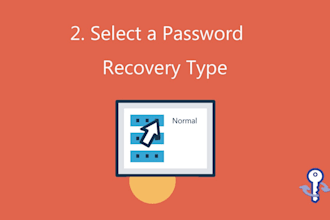 recover lost passwords and access forgotten accounts securely