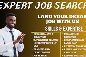 craft a professional, ats friendly resume, linkedin profile and vps, ctos CEO
