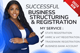 register your canada china us or uk company with cra get ein itin trademark bank