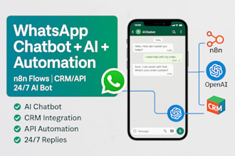 build whatsapp chatbot n8n automation whatsapp business API, ai agents twilio
