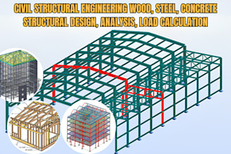be your structural engineer for structural design, analysis, load calculation