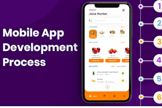 build simple UI UX design for health and lifestyle mobile app in figma