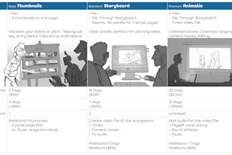 create thumbnails, storyboards or animatics for you