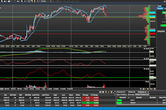 do trade copier robot on mt5, mt4, mql5, mql4, ninjatrader, ctrader, quantower