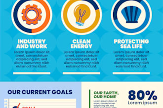 design eye catching infographics for business or social media