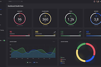 accounting graduate with a growing passion for data analytics