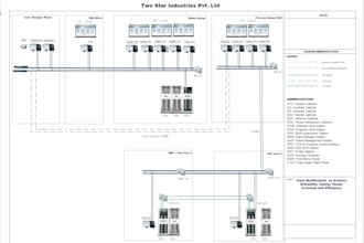convert different data format to formats
