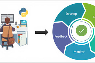 do ai, ml, python, and devops projects