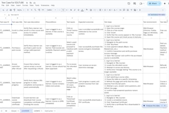 test your website manually and with automation