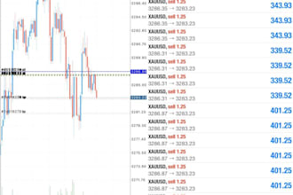deliver profitable forex trading robot, forex ea trading robot, gold ea