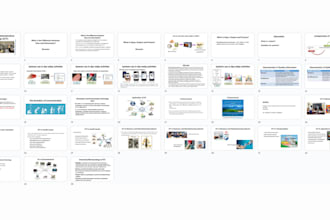 create powerpoint presentation design, canva and google slides