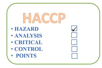 create haccp plans sops and policies