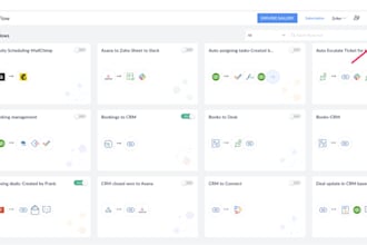 customize and automate zoho one apps to streamline your business