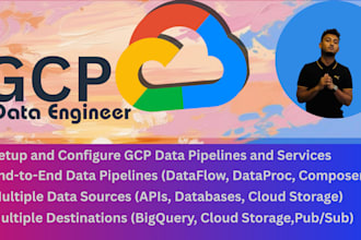 be your expert gcp data engineer with bigquery, dataflow, and dataproc