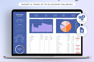 create automation excel dashboard custom google spreadsheet budget planner vba