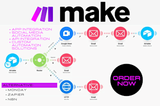 setup make com automation make automation made com make com fix make scenario