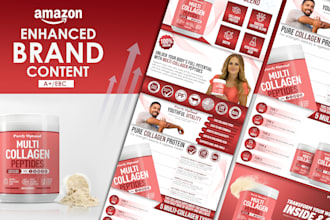design amazon enhanced brand content ebc a plus images