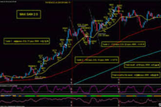 crack ea, decompile any forex ea file, unlock and indict source