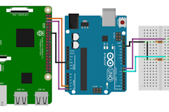 do arduino stm32 esp32 raspberry pi opt project