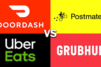 doordash bot, spark bot, ubereat bot, grabber bot shopper, instacart bot