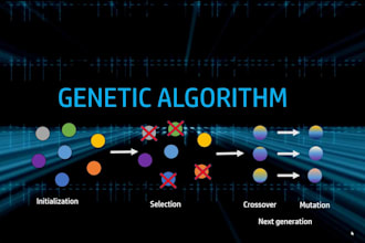 algorithm trading bot crypto trading script arbitrage telegram bot in metatrader
