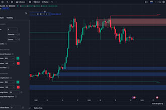 code any indicator or strategy in tradingview pinescript