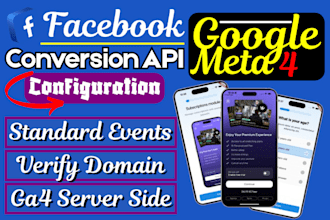 setup API shopify event tracking meta facebook pixel google ads analytics 4