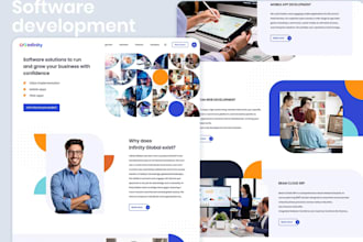 ai web application, crm software, saas web application, inventory application