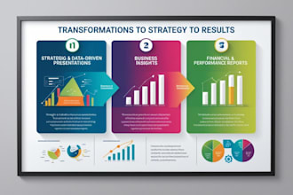 design strategic powerpoint presentations and dashboards from your business data
