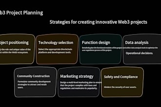 nft white paper writing and web3 project planning scheme