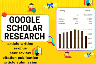 publish research increase google scholar citation backdated in a peer reviewed