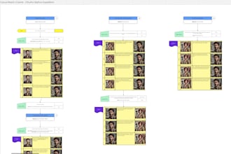 create a full cycle narrative for your casual match3 merge hopa mobile game