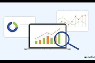 digital media social marketing promotion for your international business