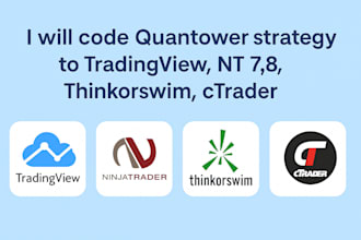 code quantower strategy to tradingview, nt 7,8, thinkorswim, ctrader