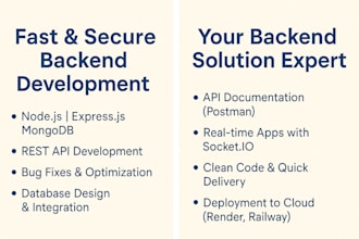 develop scalable backend with express and mongodb