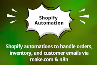 automate your shopify blogs, inventory, leads using n8n and make