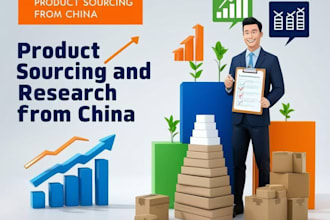 do product research, sourcing for amazon from china
