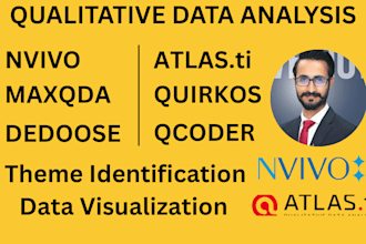 do qualitative data analysis using nvivo, atlas, maxqda