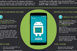 decompile your android apk and provide custom android studio code