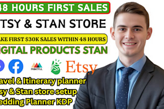 do travel itinerary wedding esty stan store digital product shop