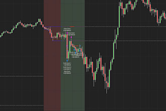 provide algo trading  in ninjatrader orb