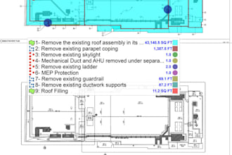 provide concrete, rebar, formwork takeoff and cost estimation