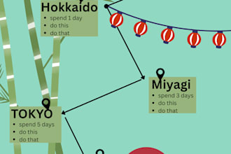 design fun designs of your travel plans and routes
